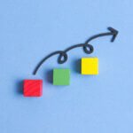 Business Change Lifecycle