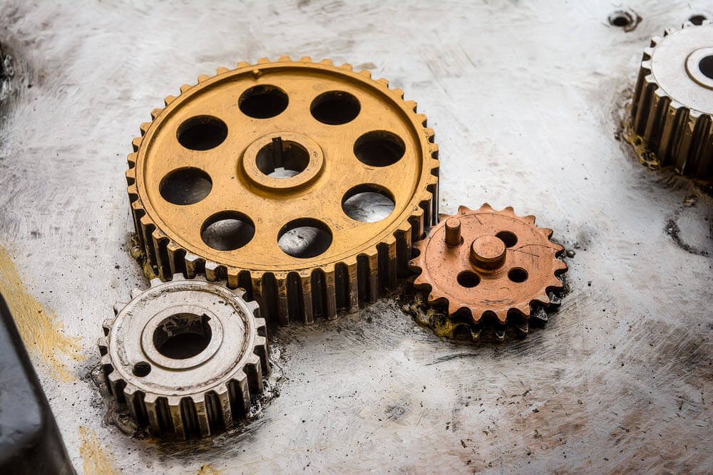 The Cynefin Framework