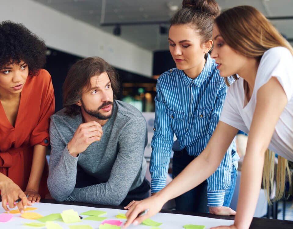 Stakeholder identification - where business analysis starts