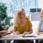 Stakeholder Identification Checklist